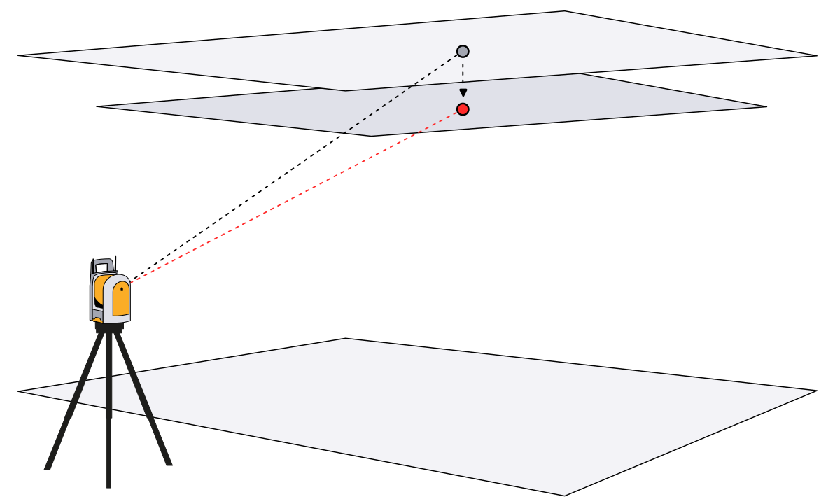 Decke abhängen Symbol